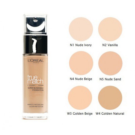 Loreal True Match Foundation N4 Beige podkład Loreal True Match Foundation N4 Beige podkład