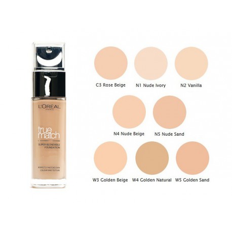 Loreal True Match Foundation N5 Sand podkład Loreal True Match Foundation N5 Sand podkład
