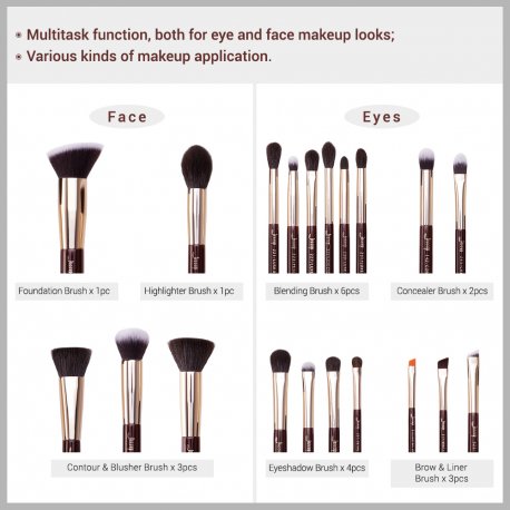 Jessup T280 Zinfandel MUA Brush Set - Zestaw pędzli do makijażu 25 szt. Jessup T280 Zinfandel MUA Brush Set - Zestaw pędzli do makijażu 25 szt.
