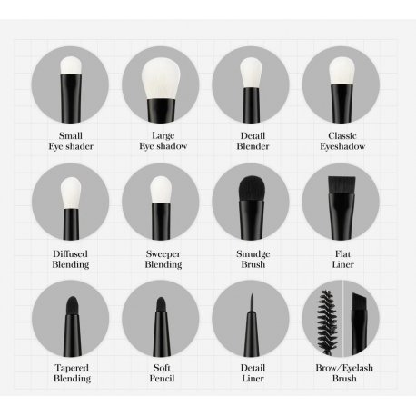 Jessup T322 Essential Eye Brush Set zestaw 12 pędzli do makijażu oczu Jessup T322 Essential Eye Brush Set zestaw 12 pędzli do makijażu oczu