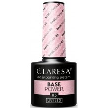 Claresa Power Base - bezkwasowa baza samopoziomująca - 04