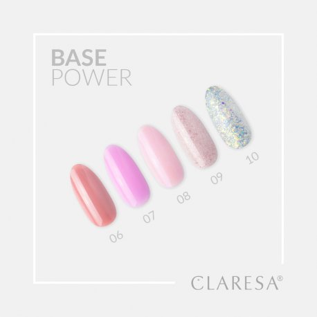 Claresa Power Base 08 - bezkwasowa baza samopoziomująca z efektem lipgloss 5 g