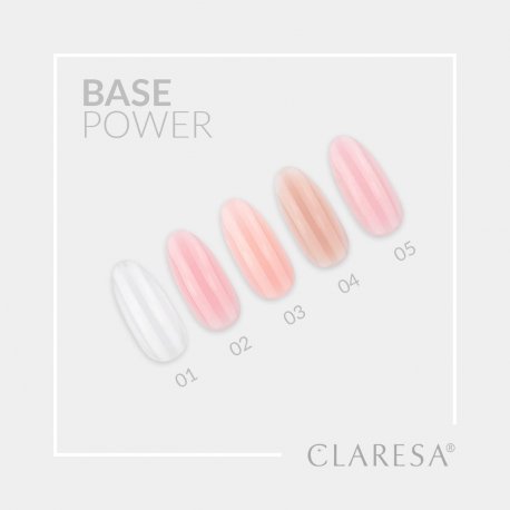 Claresa Power Base - bezkwasowa baza samopoziomująca - 03
