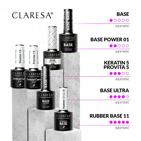 Claresa Power Base - bezkwasowa baza samopoziomująca 19