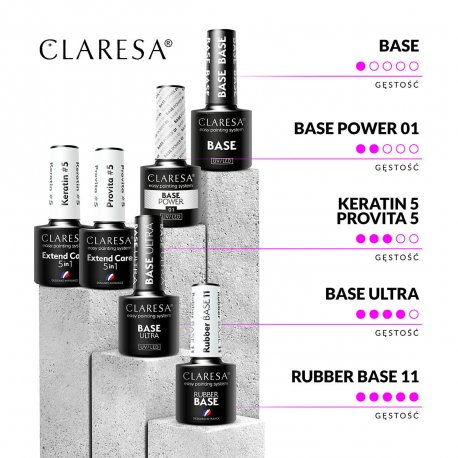 Claresa Power Base 14 - bezkwasowa baza samopoziomująca z efektem lipgloss 5 g