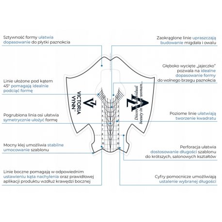 Victoria Vynn Nail Form - Quick Treat - Transparentne szablony do przedłużania paznokci 400 szt.